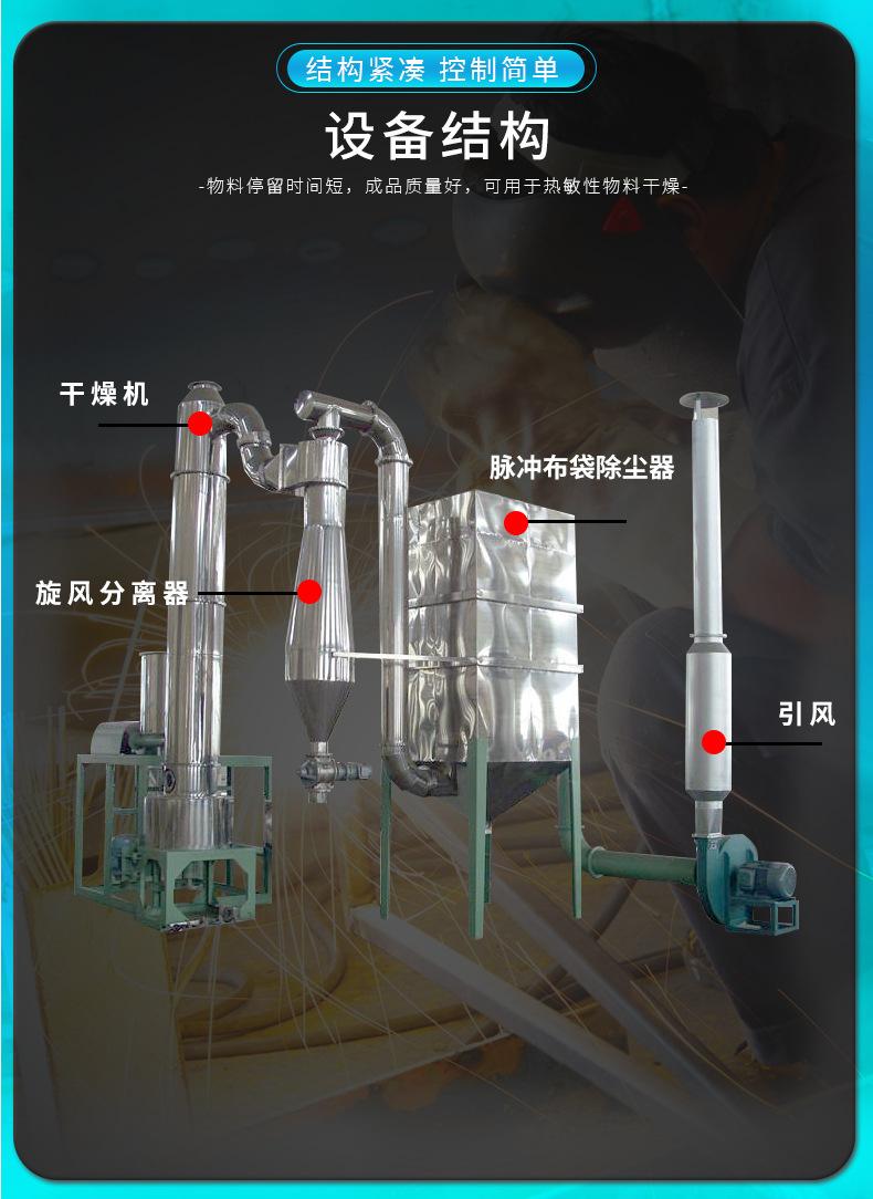 闪蒸干燥机