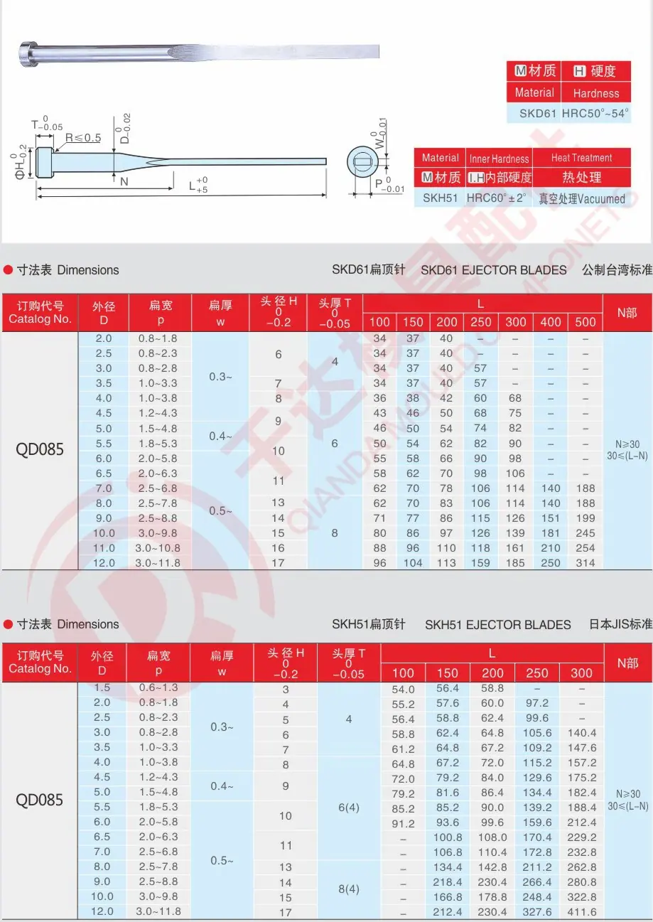 1-skd61扁顶针扁顶针规格图