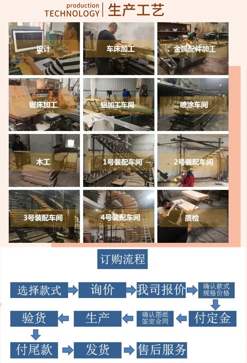 直梁梯-宝贝详情页9.png