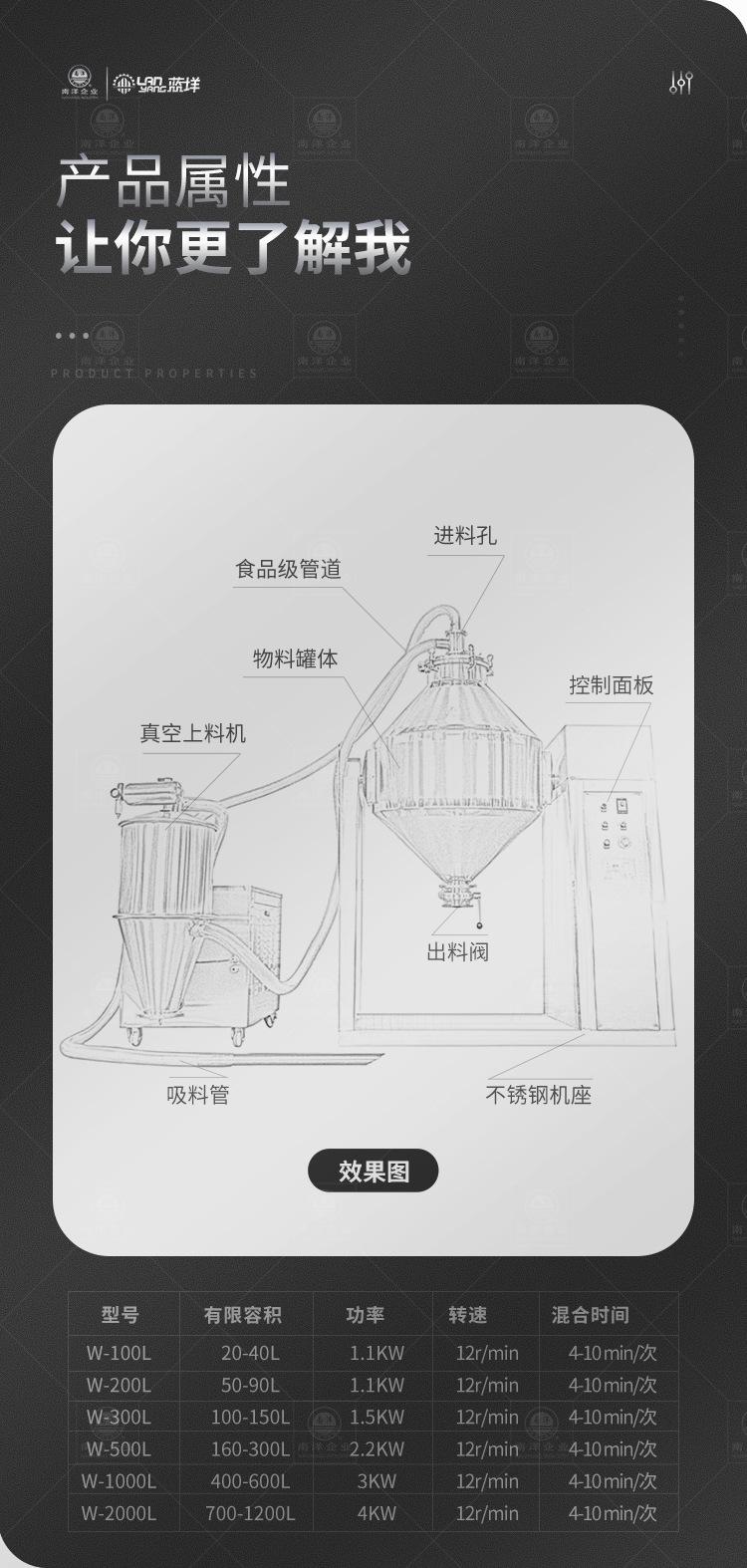南洋混合机——w型500L带真空上料