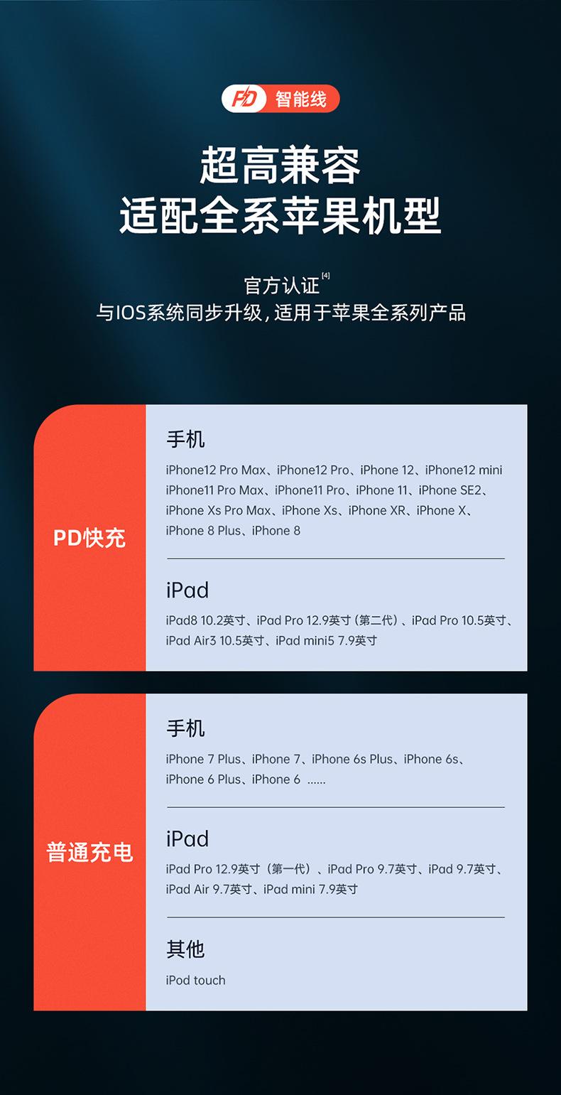 CA-856-鲨鱼系列-苹果PD线_19.jpg