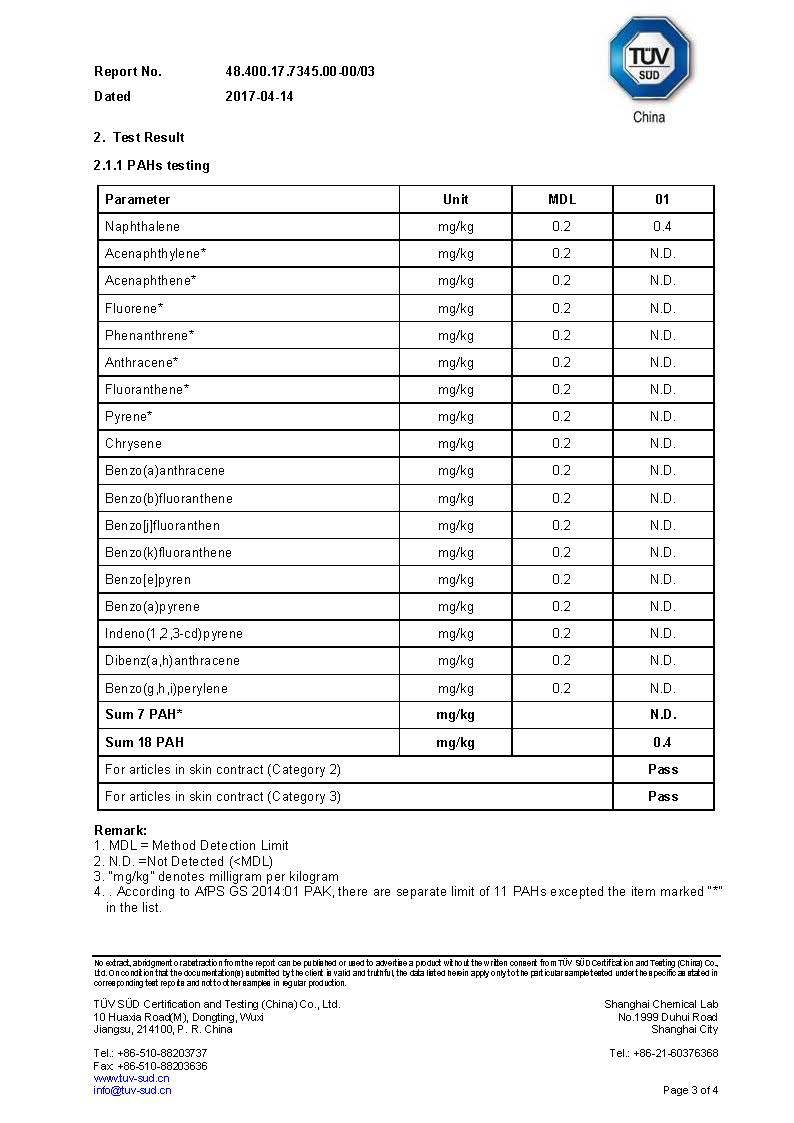 4月 PAHs_页面_3