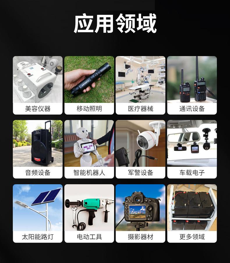 O1CN01yBMw5p259GUo56kgp_!!2208