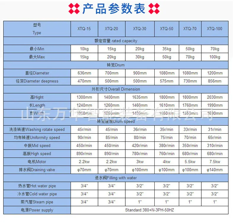 矿用洗衣机-2_06.jpg