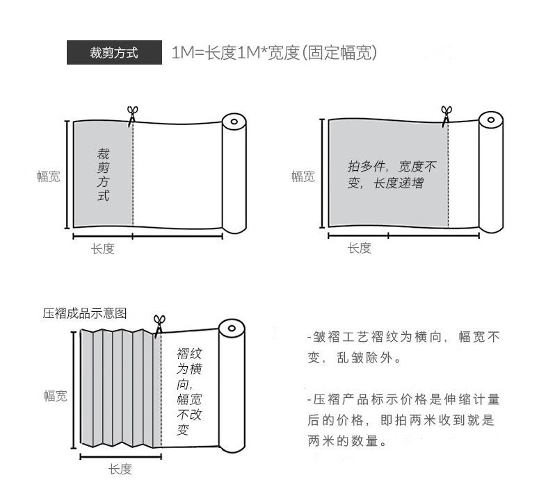 裁剪图片