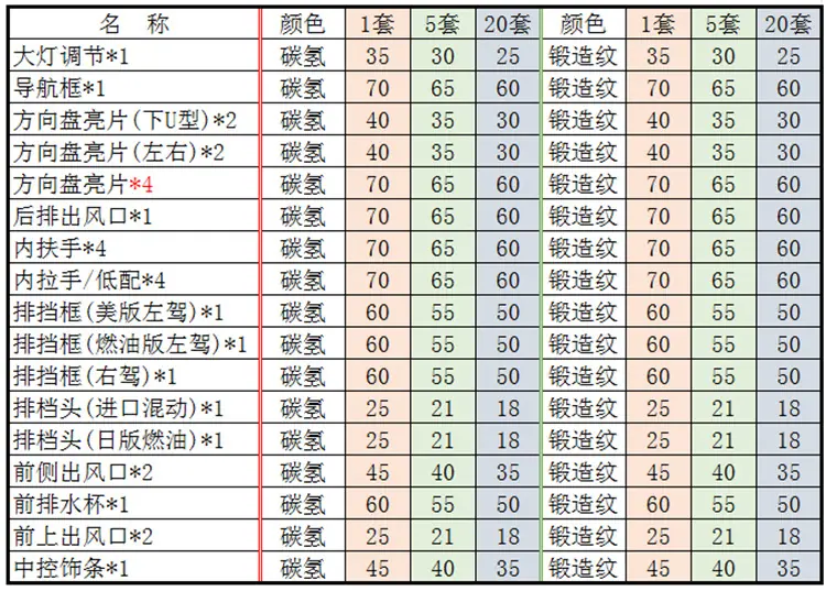 价格.png