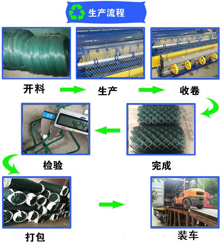 勾花网3