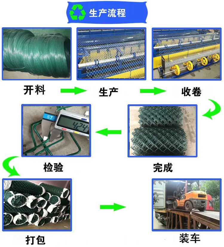 勾花网3