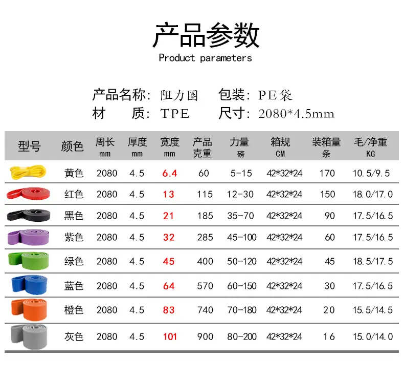 参数介绍25.02