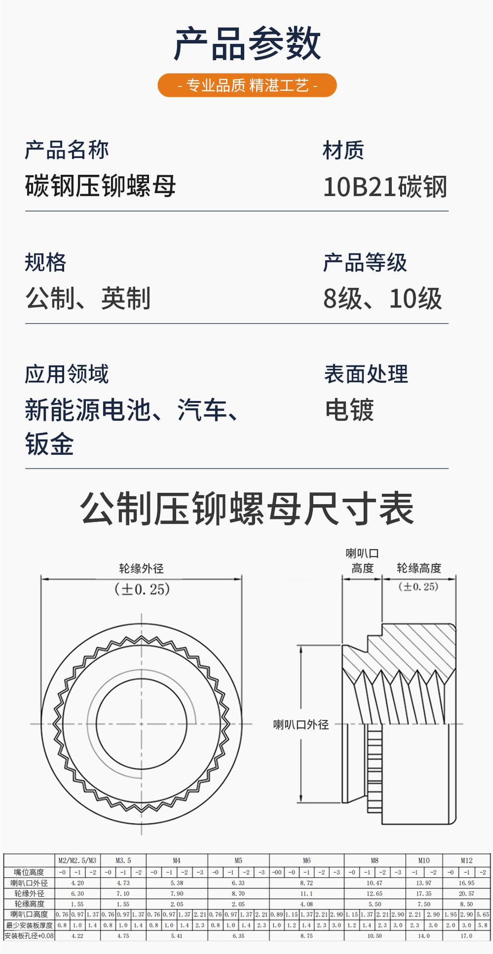 碳钢压铆螺母详情页_03.jpg