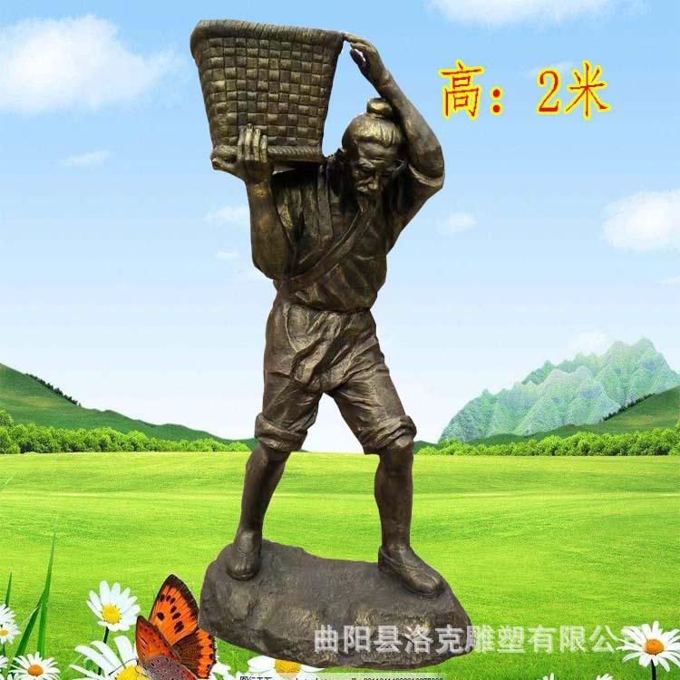 抗篮子