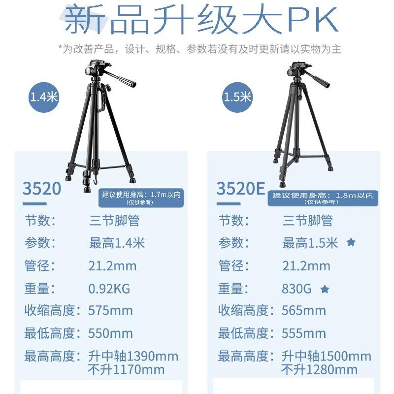 3520EA