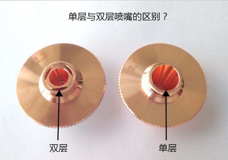 喷嘴详情页_17