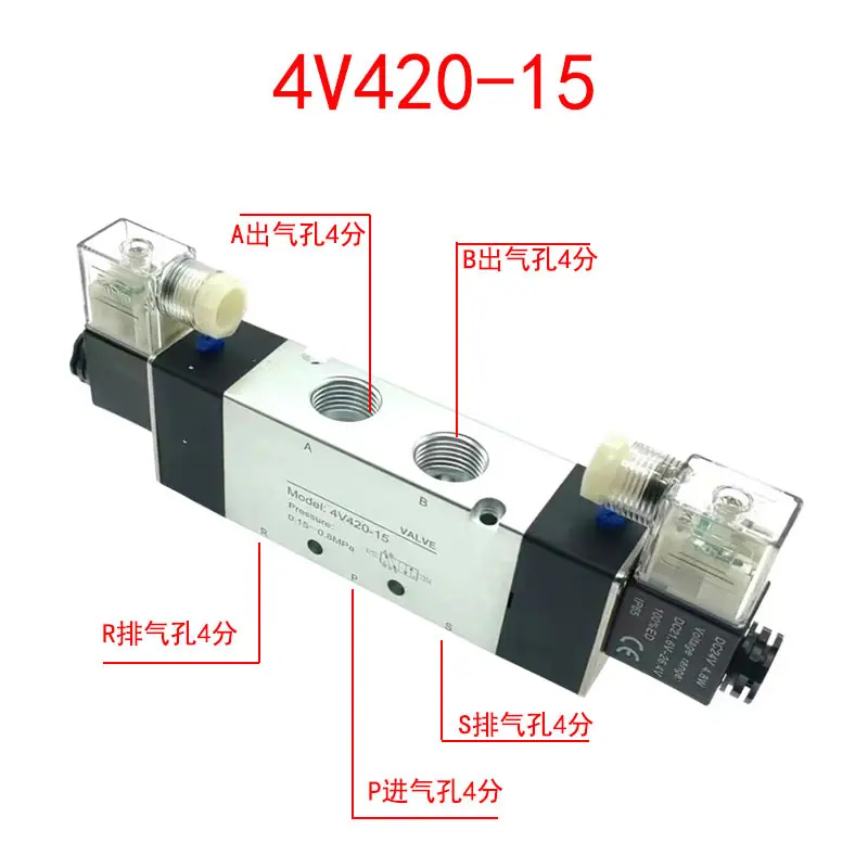 4V420-15尺寸.jpg