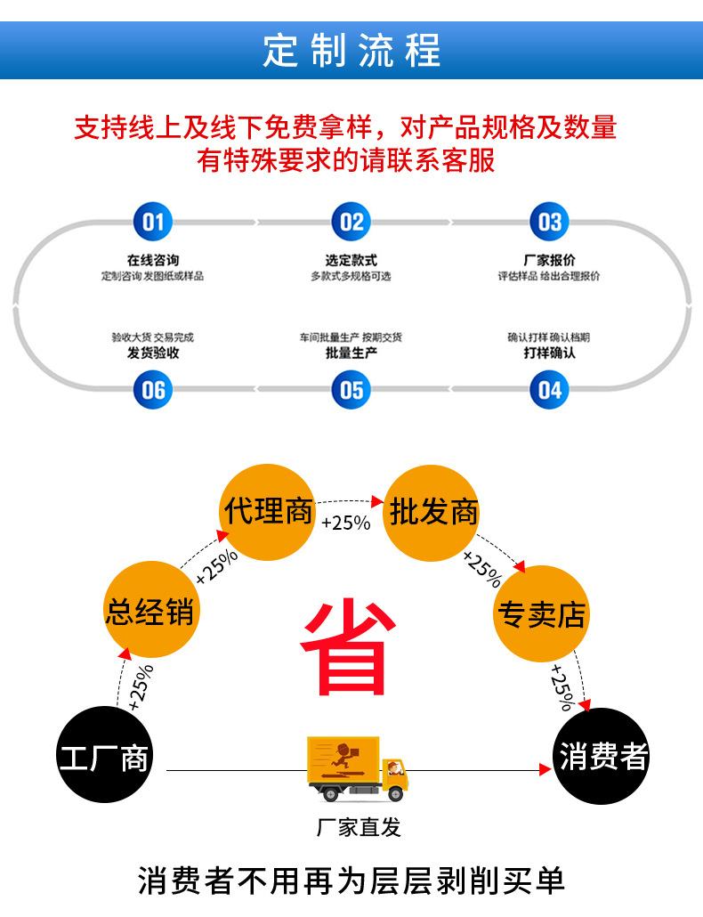 铭发详情页_07