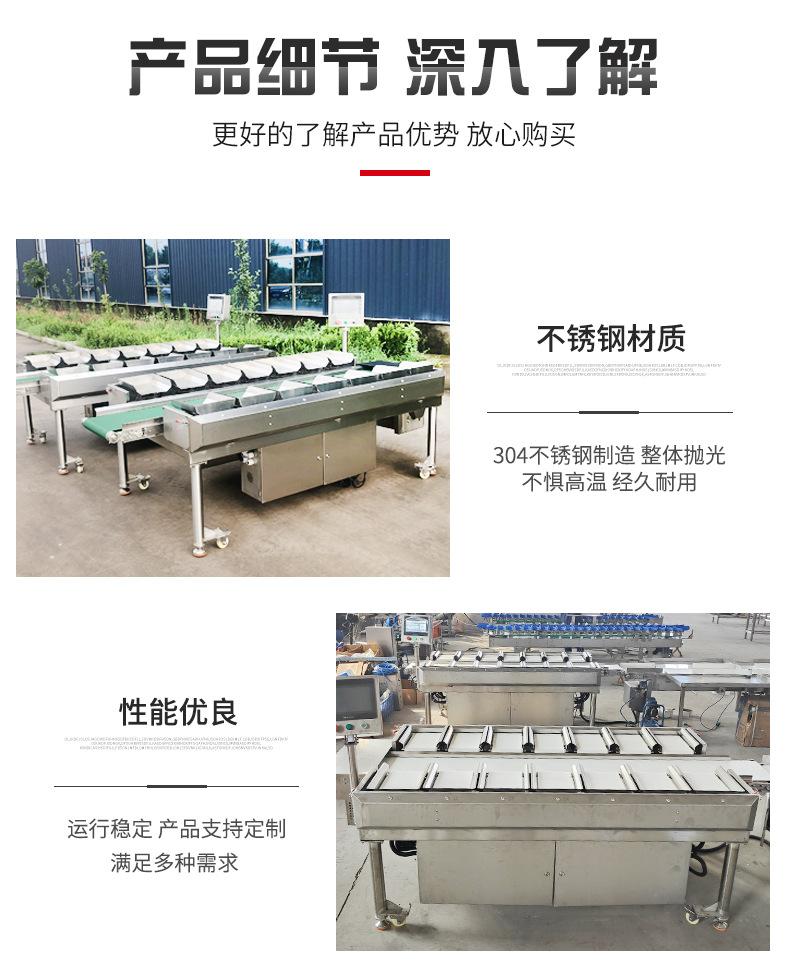 多工位组合秤_09.png
