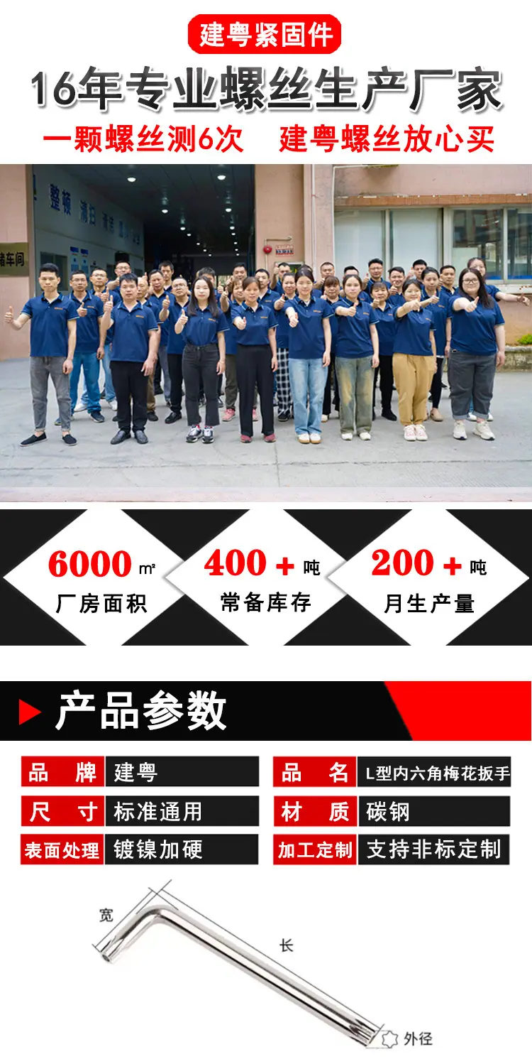 L型内六角梅花扳手详情页_01.jpg