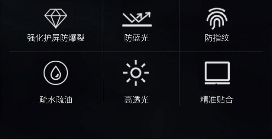 钢化膜详情_02