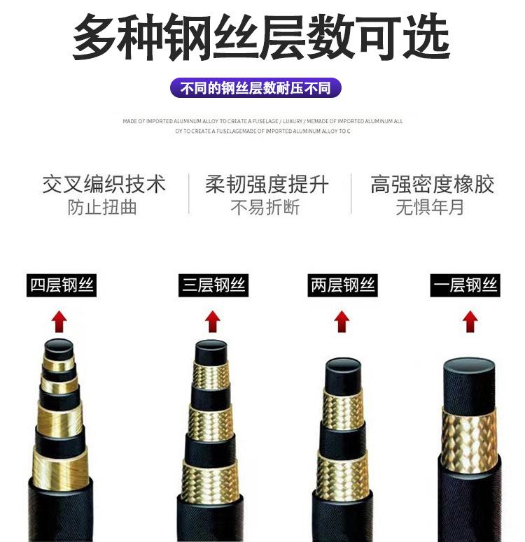 高压油管工程机械煤矿用