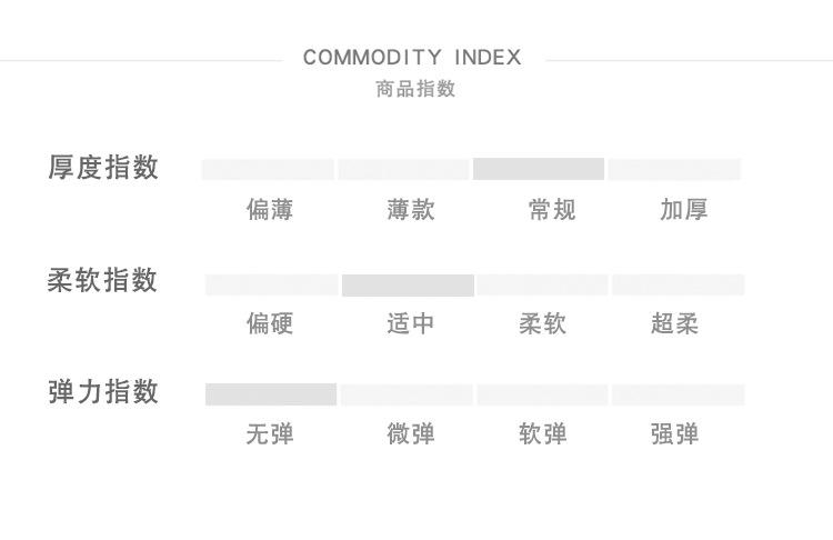 详情