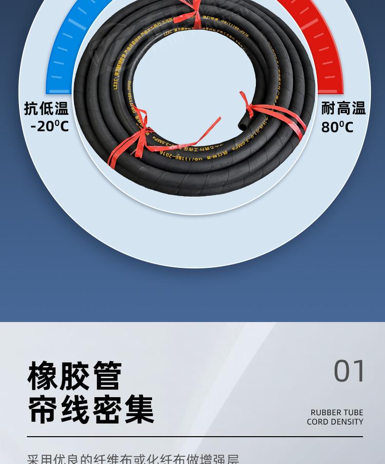 帘线橡胶管详情页_07