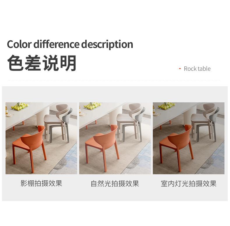复制_网红塑料椅子加厚家用餐椅休闲餐厅靠背椅书.jpg