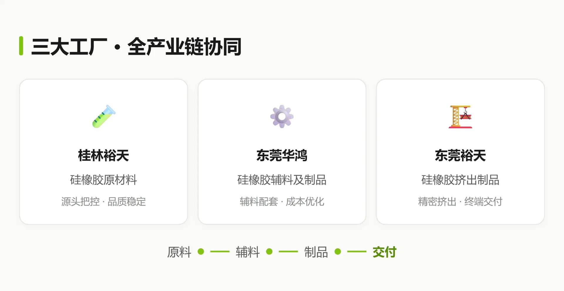 液冷硅胶管_源头工厂.jpg