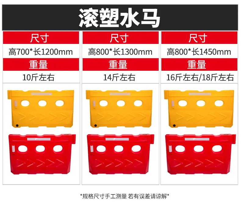 水马围挡护栏集合_06.jpg