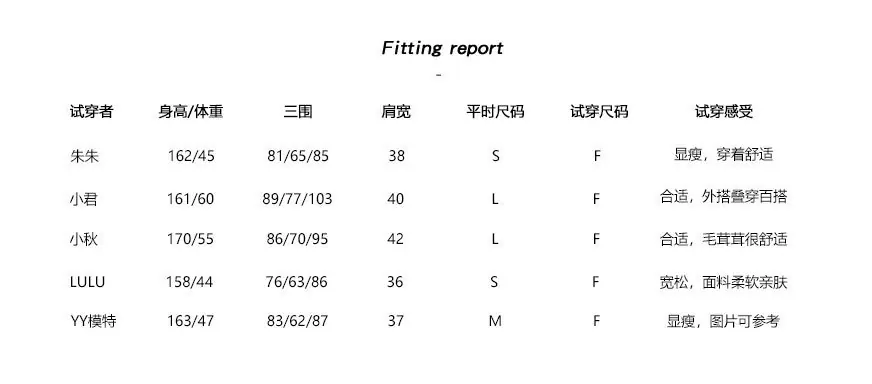 2-试穿报告-新866.jpg