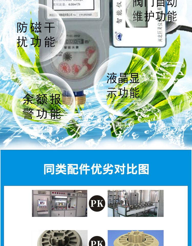 分体式卡式智能水表_03.jpg
