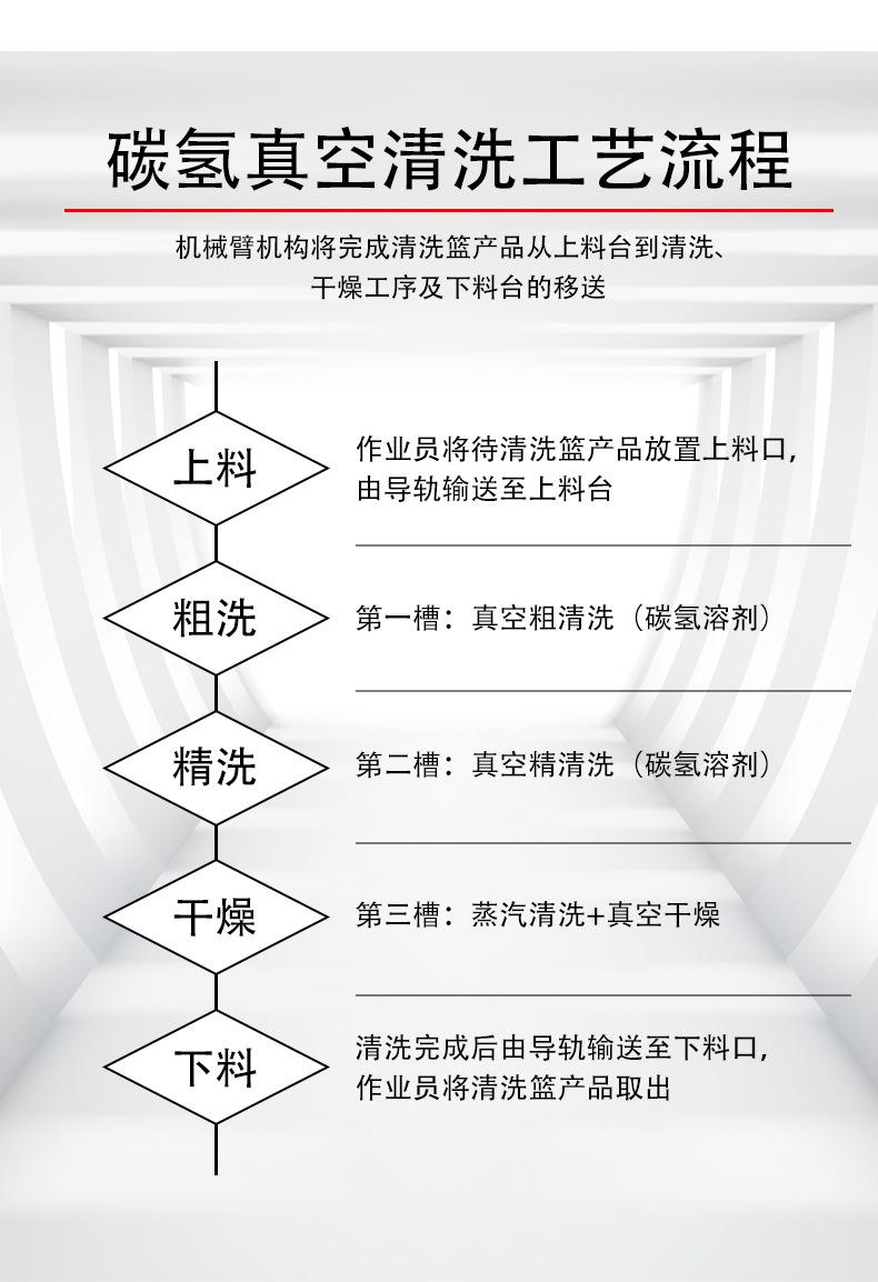 超声波清洗机洁盟