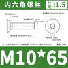 Acero Inoxidable 304 Cabeza Plana Hexagonal Din7991 Cabeza Avellanada el Tornillo de Rosca Completa Dongming M3M4M5M6-M12