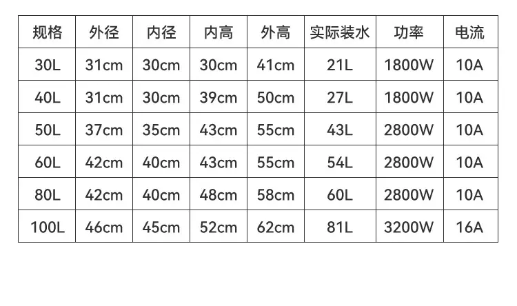 开水桶详情_15