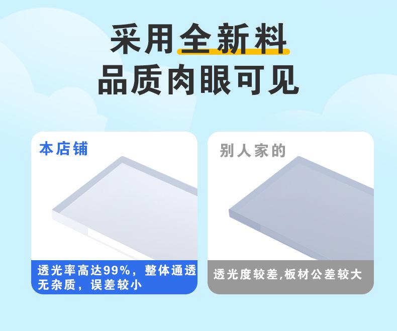 全新料
