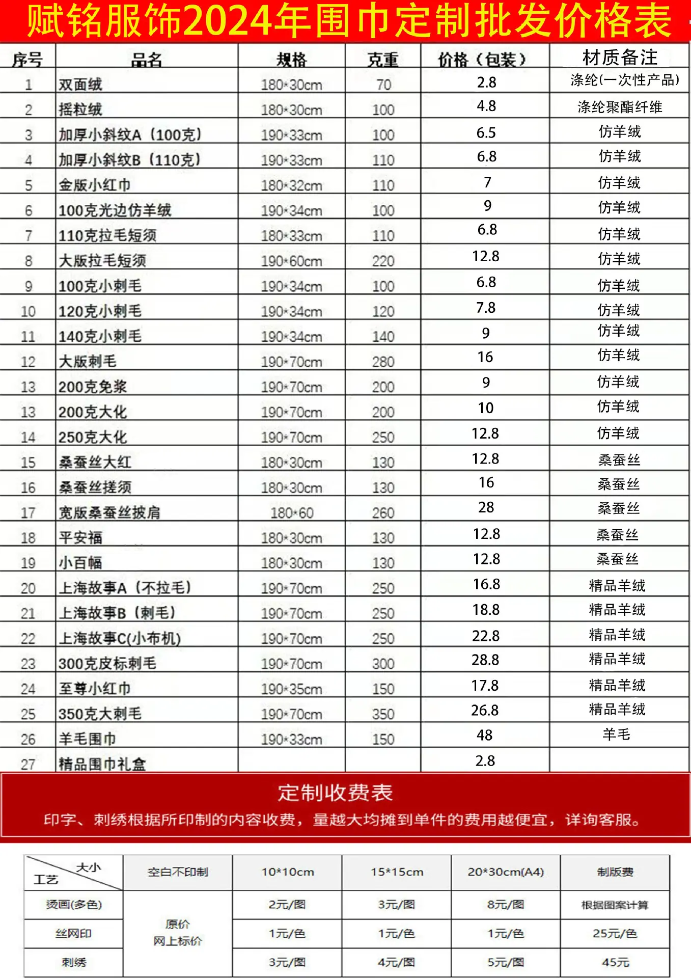 围巾价格表