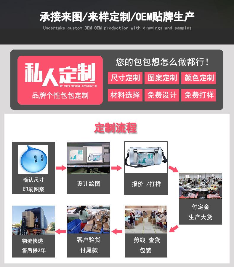 定制流程.jpg