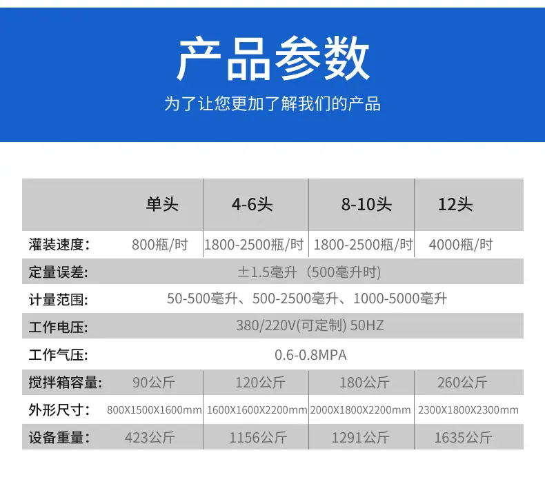 松茸菌汤汁调料灌装机02.jpg