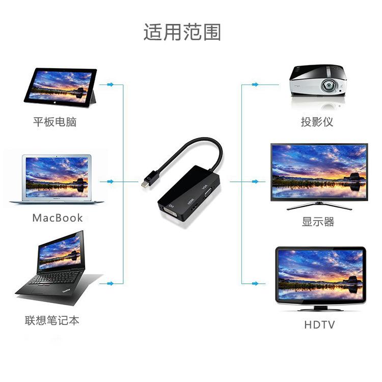 3675848776_526009247