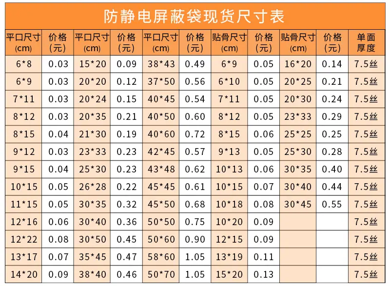 尺寸表