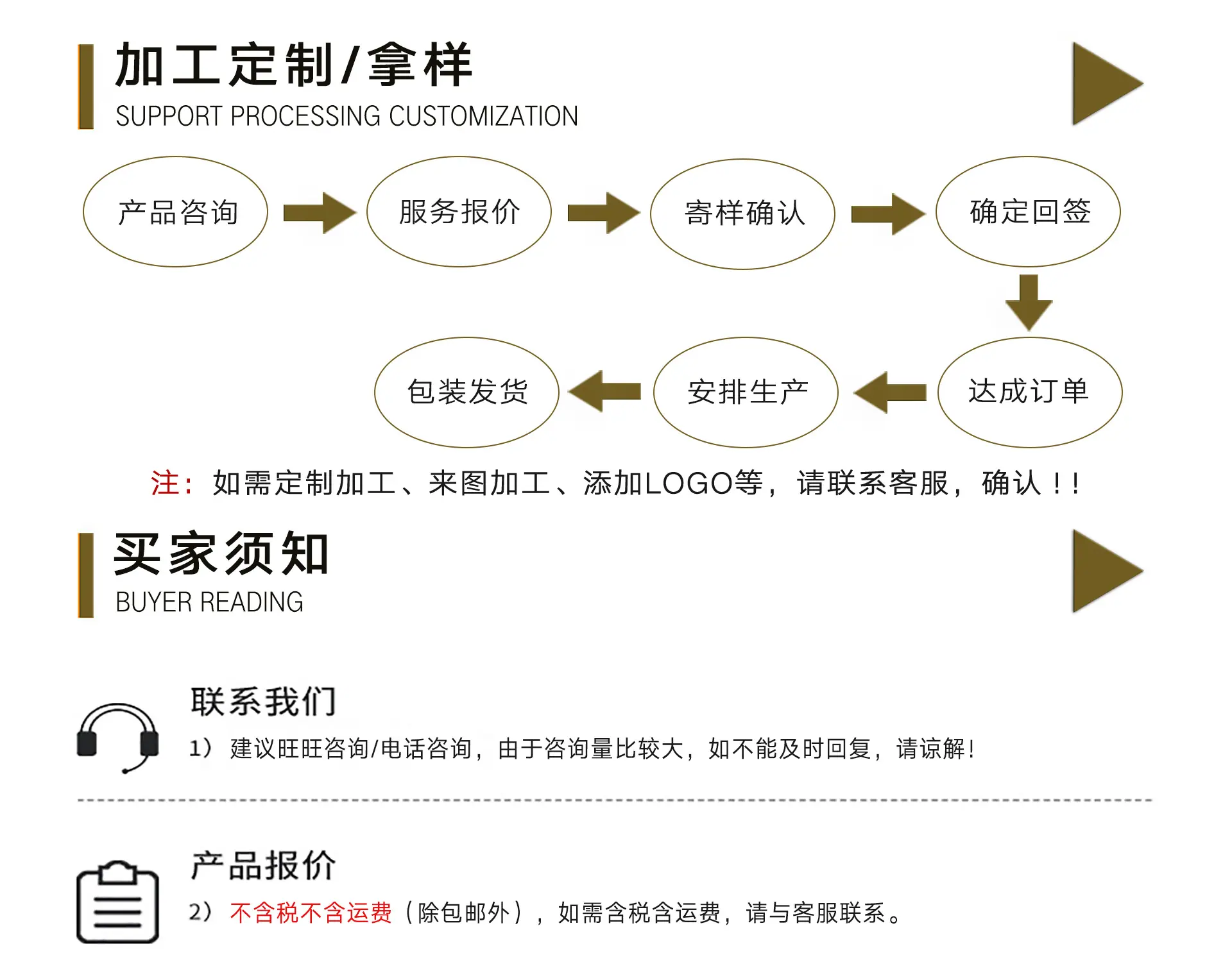 加工定制修改板