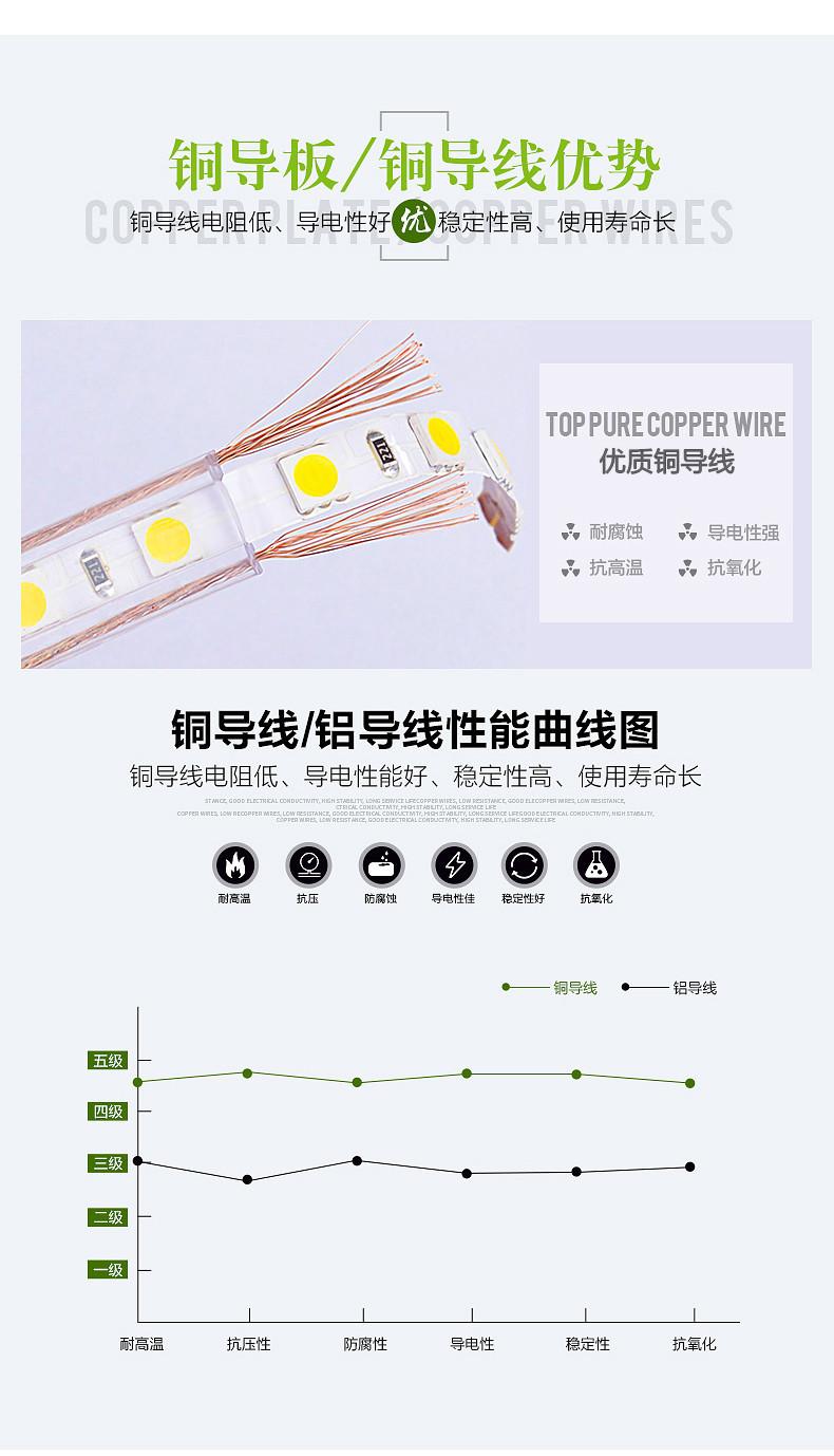 LED灯带2835双排家用客厅吊顶220v防水户外超高亮双排