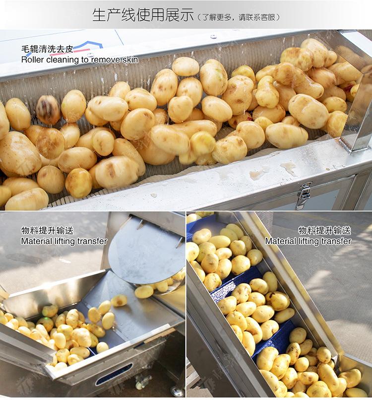 毛辊清洗提升生产线-详情页(750px)_02.jpg