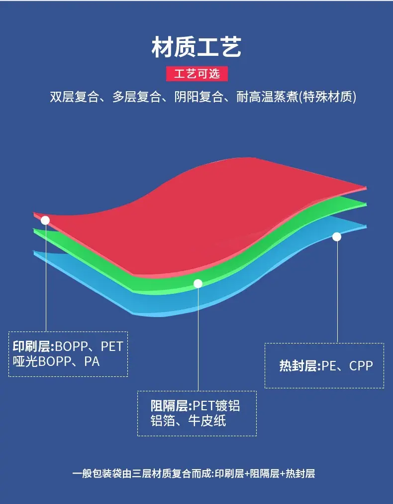详情9