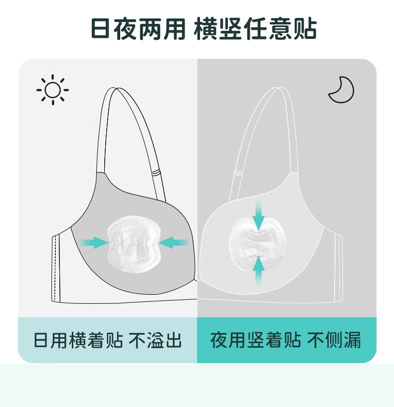 一次性乳垫三合1_14