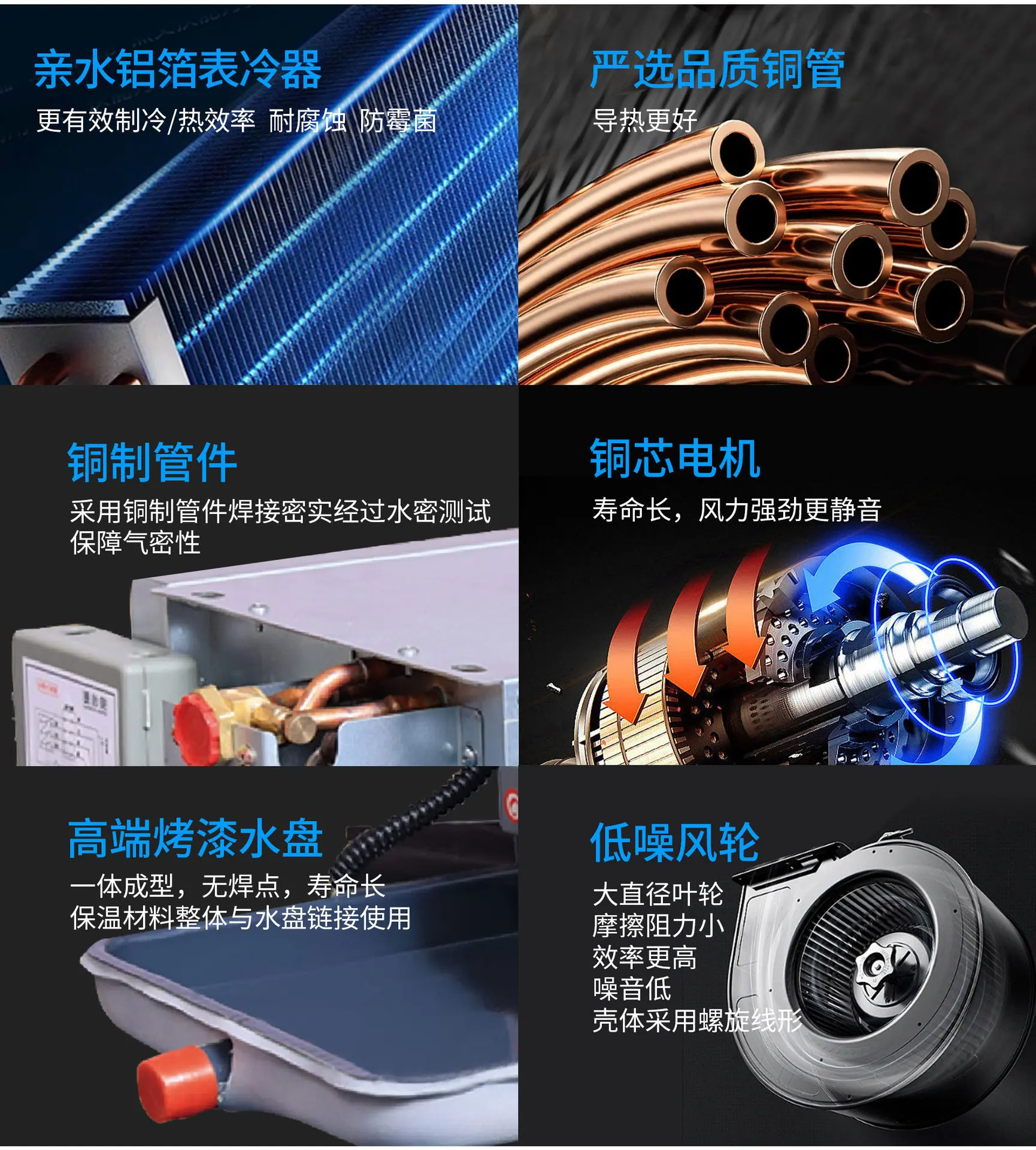 卧式风盘详情_05.jpg