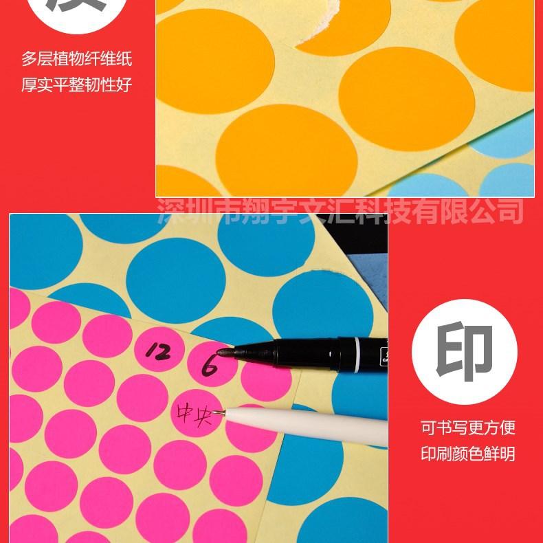详情2