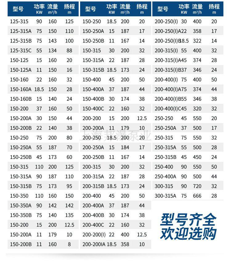 管道泵型号表