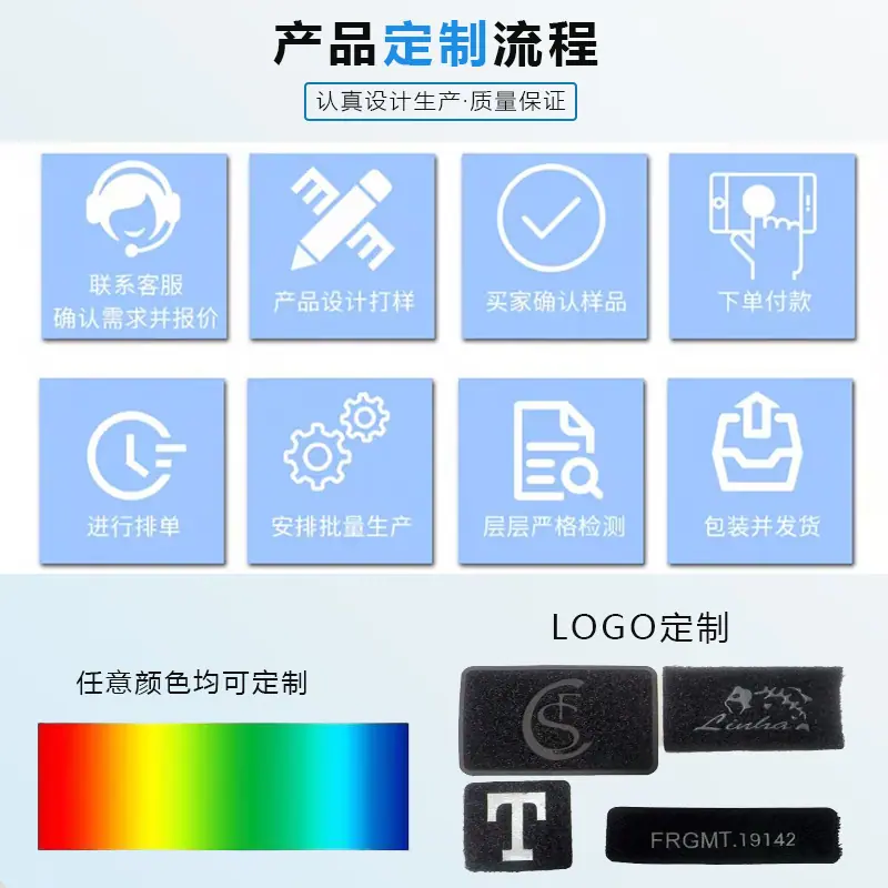 定制流程