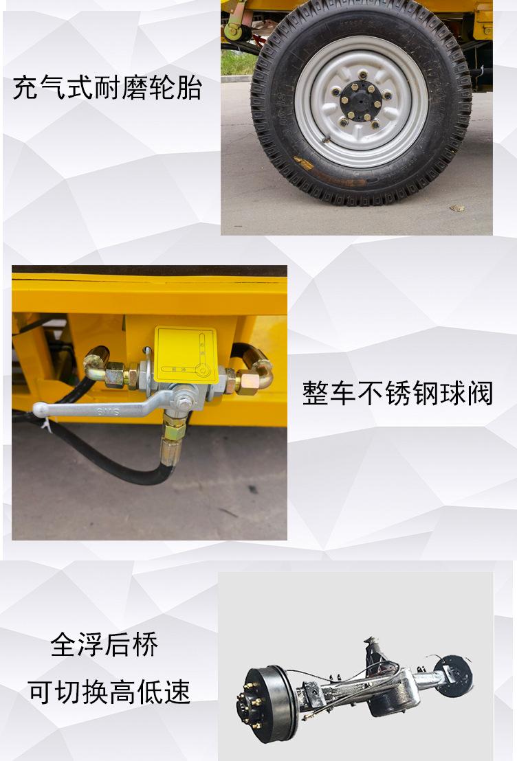 电动高压清洗车详情页_09