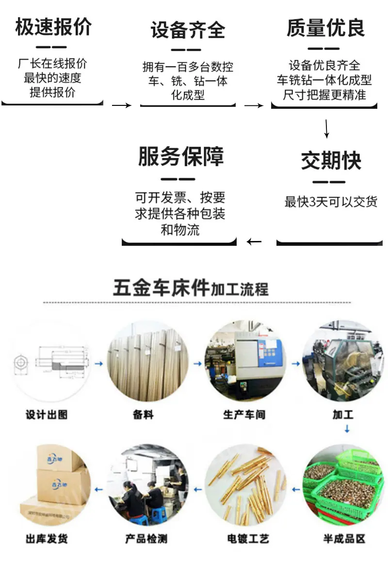 铁镀锌定制详情_03.jpg